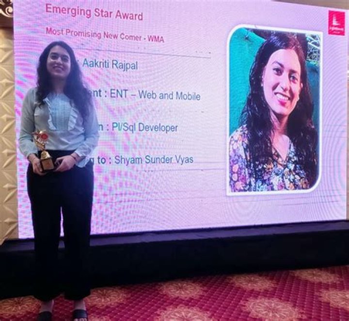 Aakriti Rajpal