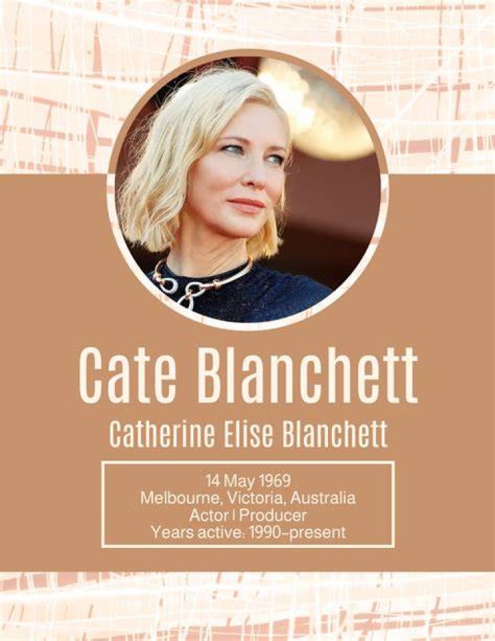Cate Blanchett Biography Infographic