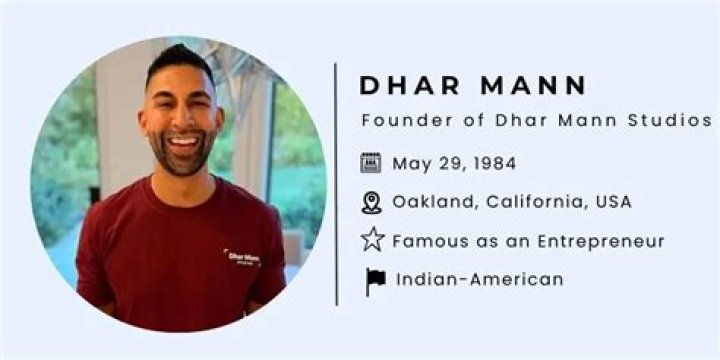 Dharminder Mann