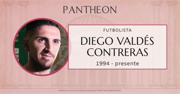 Diego Valdes Contreras