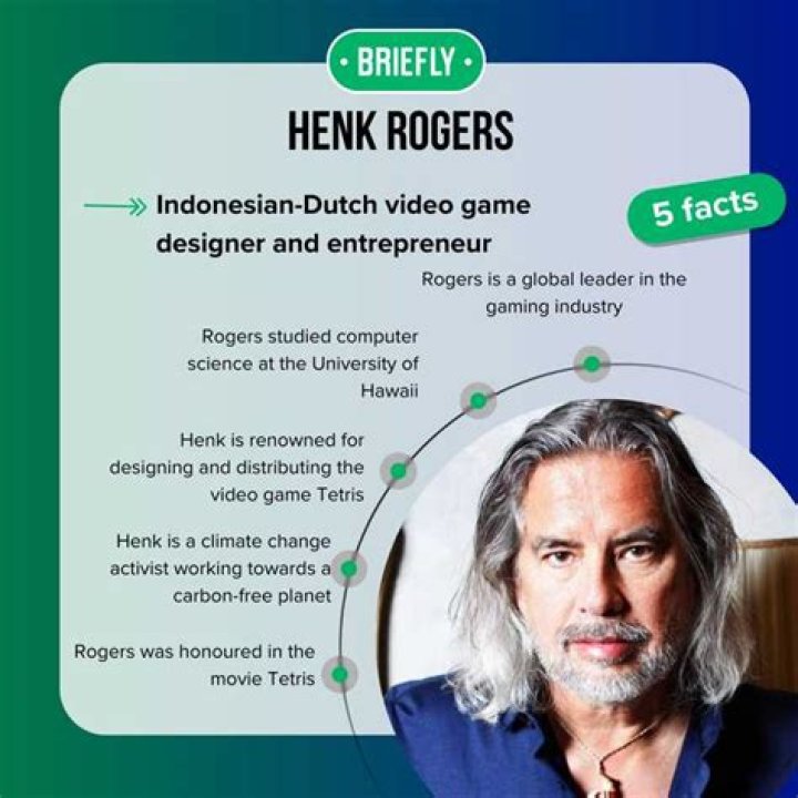 Henk Rogers