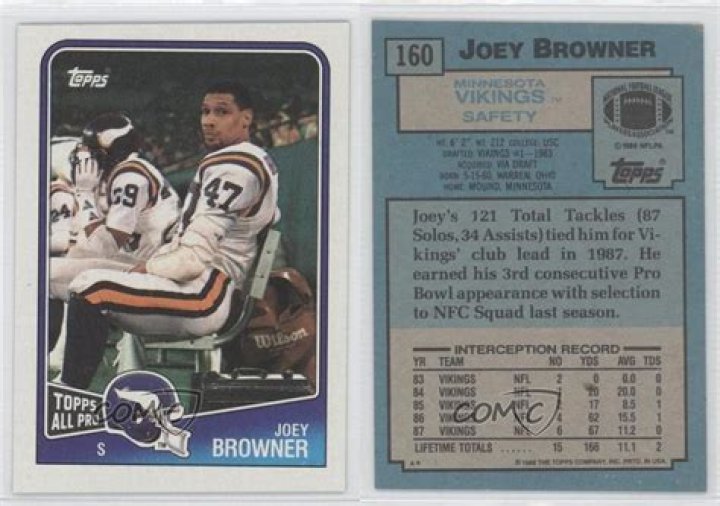 Joey Browner