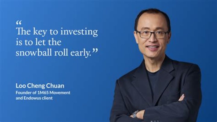 Loo Cheng Chuan