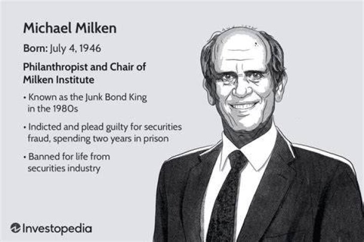 Michael Milken