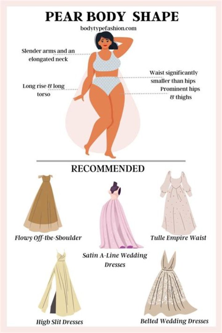 Perfect party dresses for pear shapes