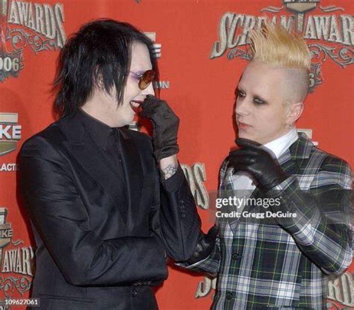 Tim Skold